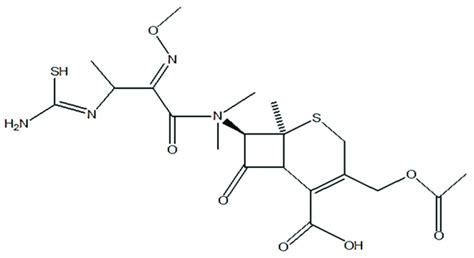 Chemical structure of cefotaxime. | Download Scientific Diagram