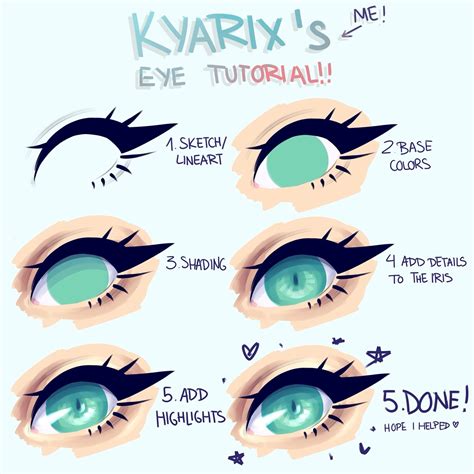 Kyarix's Digital Art - I did an eye drawing tutorial!! Tools are paint...