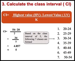 Frequency Distribution