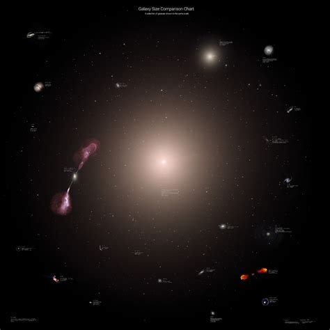 How Big Are Galaxies? - Universe Today