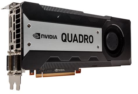 ᐅ Nvidia Quadro K6000 - Ceny, opinie, dane techniczne | VideoTesty.pl