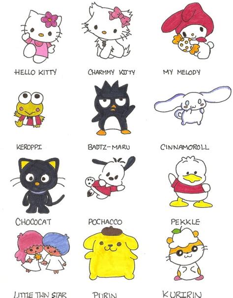 Sanrio Characters Wallpaper - WallpaperSafari