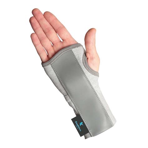 Wrist brace - low profile - Ask Dr Shana