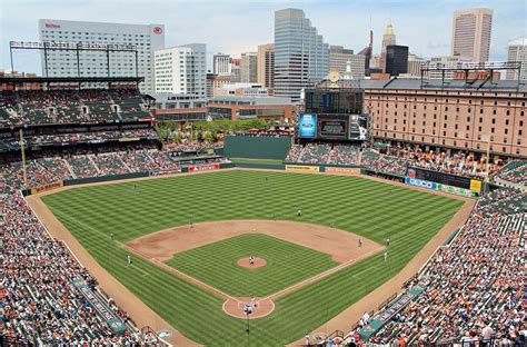 Oriole Park at Camden Yards, Baltimore Orioles ballpark - Ballparks of ...