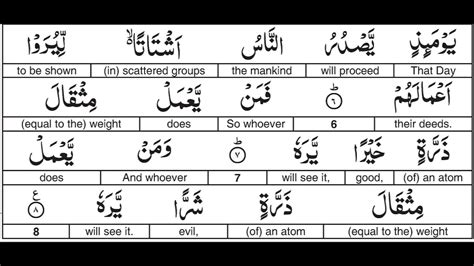 Surah 099 Al Zilzal By Al Afasy Word for Word English Translation