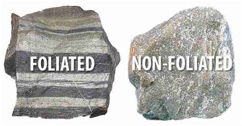 Types and Characteristics of Metamorphic Rock