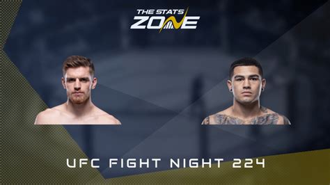 MMA Preview – Edmen Shahbazyan vs Anthony Hernandez at UFC Fight Night 224 - The Stats Zone