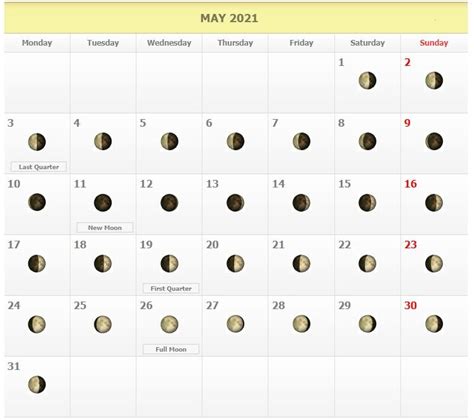 May 2021 Moon Calendar Template in 2021 | Moon phase calendar, Monthly ...