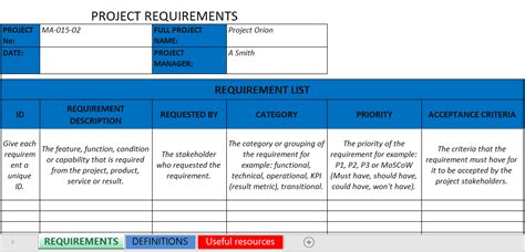 Data Warehouse Project Requirement Gathering Template [Downloadable]