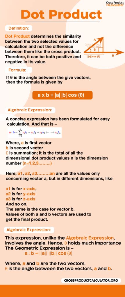 Dot Product - Definition, Formula, Examples ( Dot product of two vectors )