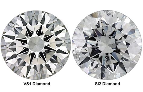 Diamond Clarity Chart: Assessing Diamond Clarity - International Gem ...