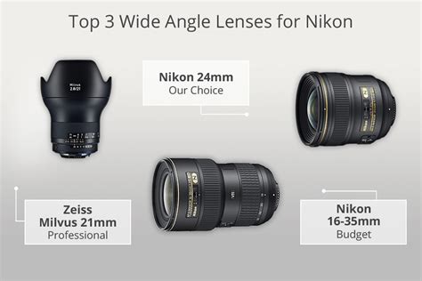 7 Best Wide Angle Lenses for Nikon in 2024