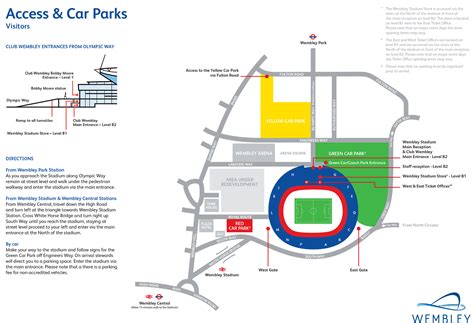 Wembley Stadium Car Parking Map