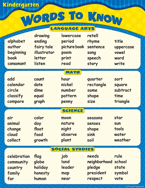 Words To Know in Kindergarten Chart - TCR7763 | Teacher Created Resources