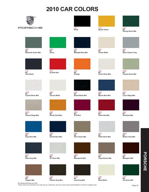 Porsche Interior Colour Codes | Cabinets Matttroy