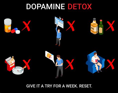 Dopamine Detox Poster on Behance