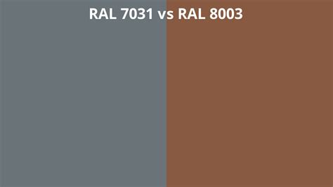 RAL 7031 vs 8003 | RAL colour chart UK