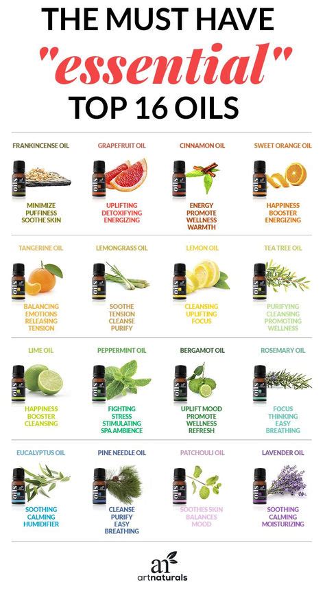 16 pure, therapeutic grade essential oils perfect for aromatherapy ...