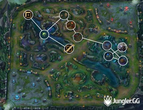 Pro Diana jungle path, S13 jg routes, clearing guide and build » Jungler.GG