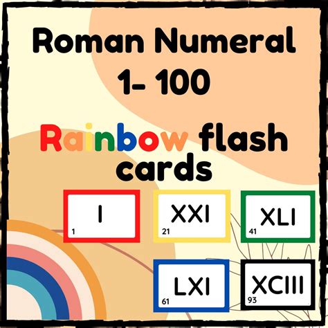 Roman Numerals Flash Cards