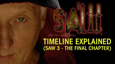 SAW SERIES Timeline Explained Pt.2 (Saw 3 - The Final Chapter) - YouTube