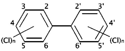 3. Chemical structure of polychlorinated biphenyls (PCBs). | Download Scientific Diagram