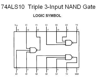 74ALS10 Triple 3-Input NAND Gate | NightFire Electronics LLC