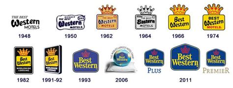 Best Western International® - Our History from 1946 to Present | Best western, Logo evolution ...