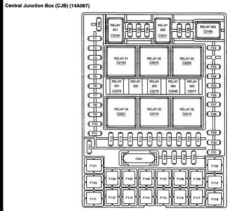 2005 Ford F150 Fuse Box Layout