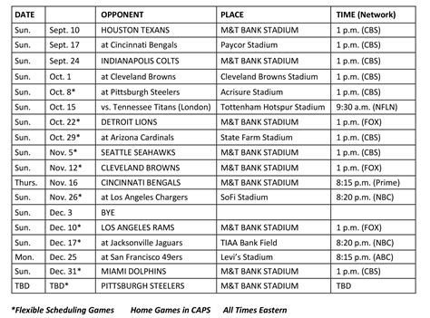 NFL schedule release: Ravens 2023 schedule revealed | WBAL NewsRadio ...