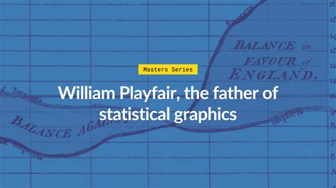 Masters series: William Playfair, the father of statistical graphics ...