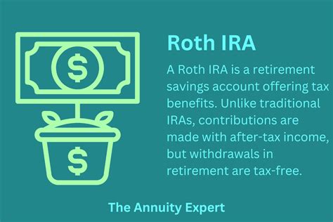 Roth IRA: Tax-Free Wealth And Income in Retirement