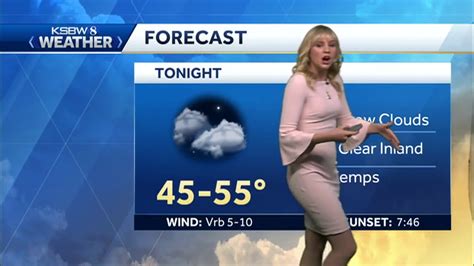 Saturday p.m KSBW Weather Forecast 04.21.18 - YouTube