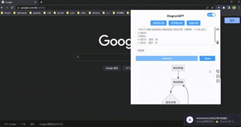 A tool that combines chatgpt and mermaid to generate charts through ...