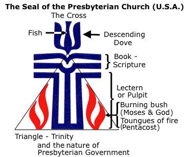 Presbyterian History