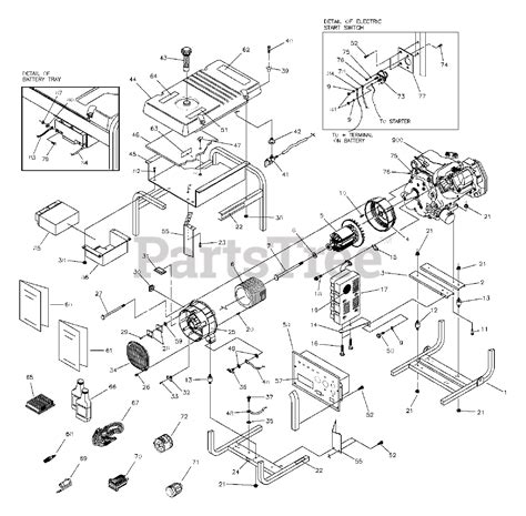 Generac 6500GCX (1788-0) - Generac 6,500 Watt Portable Generator Main ...