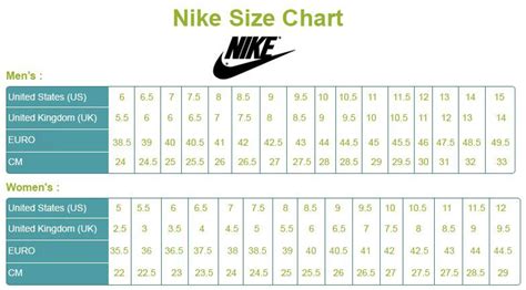 56 Best Of Men's Shoe Size Converted To Women's Chart - insectza