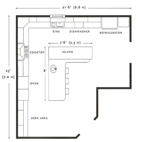 Detailed All-Type Kitchen Floor Plans Review - Small Design Ideas