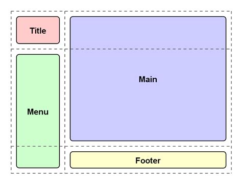 CSS Grid Layout example image