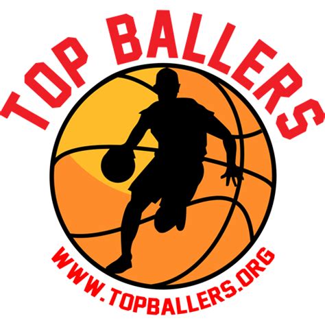 TOP BALLERS 2023 SUMMER Season - Schedule - Jun 3 - Jul 30, 2023