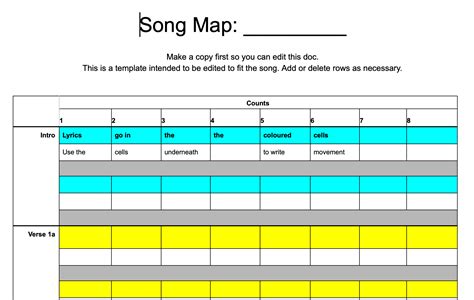 Make a song map. - SwingLiteracy.com