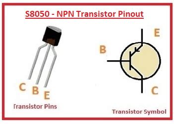 S8050 Pinout