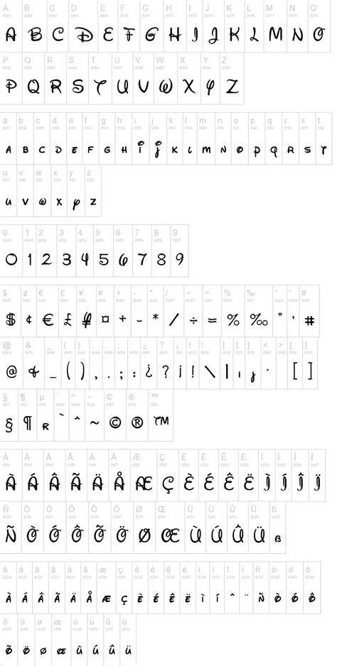 Waltograph Font Free Download - Dafont Free