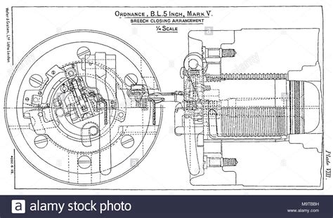 Breech Mechanism Stock Photos & Breech Mechanism Stock Images - Alamy