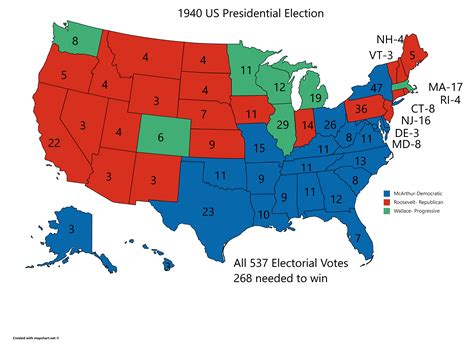 1940 US Presidential Election : r/Kaiserreich