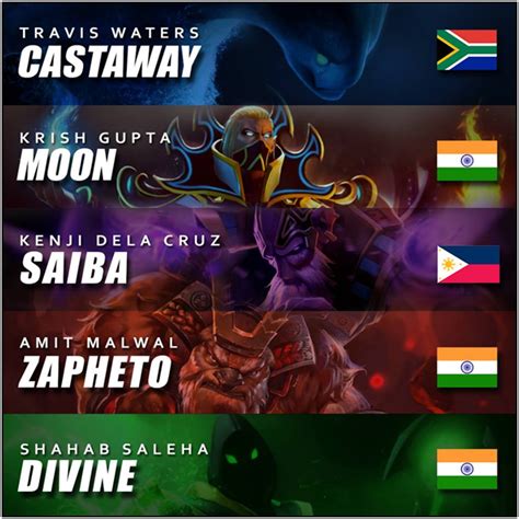 Entity Gaming announces new Dota 2 Roster » TalkEsport - Esports