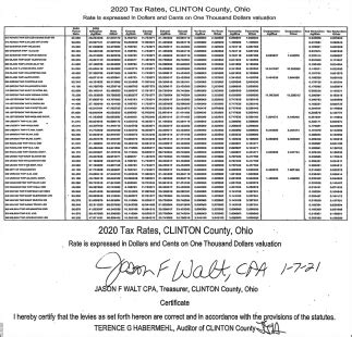 2020 Tax Rates, Clinton County, Ohio, Clinton County Treasurer, Wilmington, OH