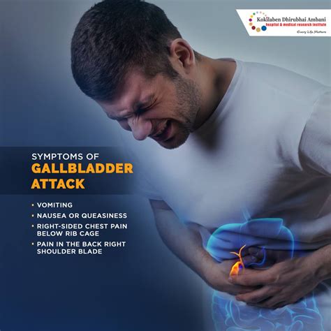 Symptoms of Gallbladder attack - Health Tips from Kokilaben Hospital