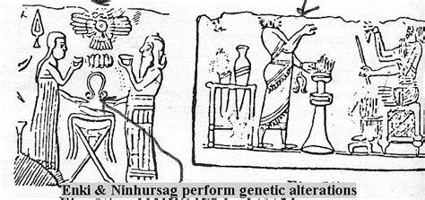 Ninhursag | Mesopotamian Gods & Kings