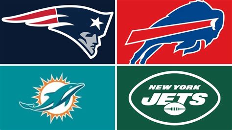 Biggest Need for Each AFC East Team — Pro Sports Fans